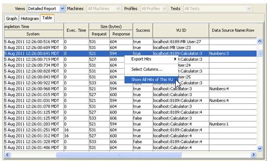 SOAtest and Virtualize 2021.1 > Reviewing and Customizing Load Test Results > 38.jpg