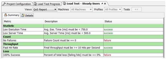 SOAtest and Virtualize 2021.1 > Reviewing and Customizing Load Test Results > 40.jpg