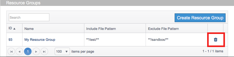 Parasoft DTP 2021.1 (Japanese) > Adding Resource Groups to Projects > remove-rg-from-project.png